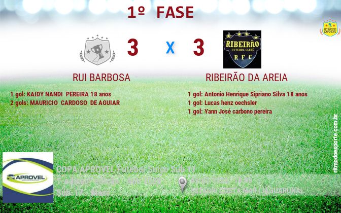 Resultado da partida