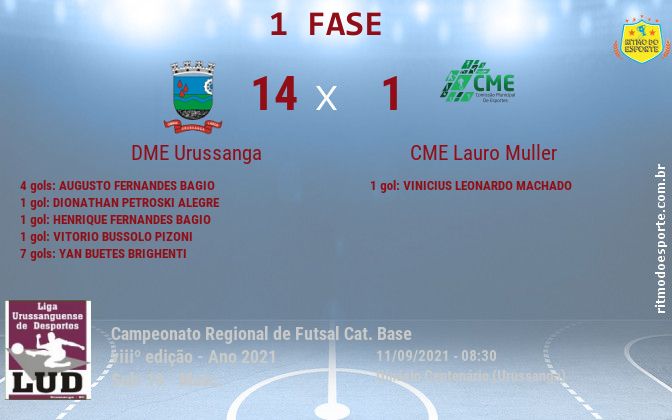 Resultado da partida