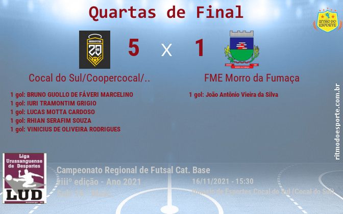 Resultado da partida
