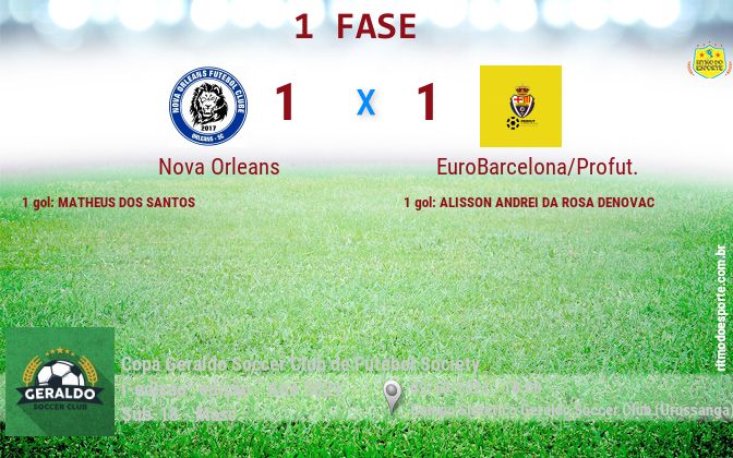 Resultado da partida