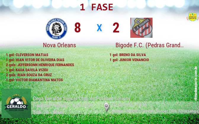 Resultado da partida