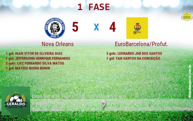 Resultado da partida