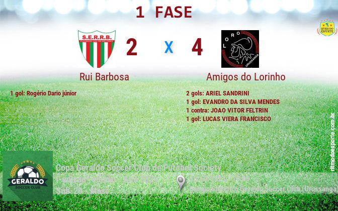 Resultado da partida