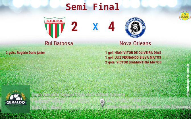 Resultado da partida