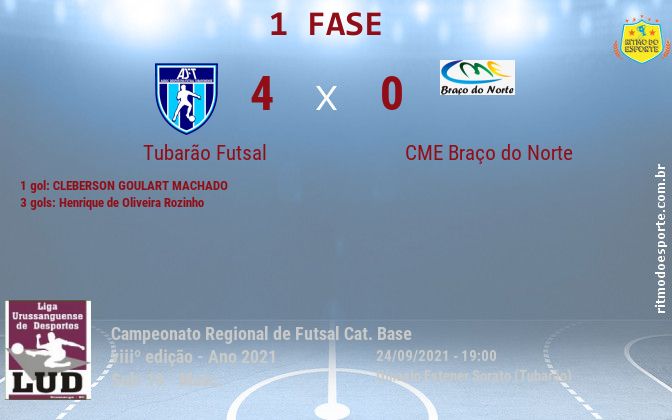 Resultado da partida