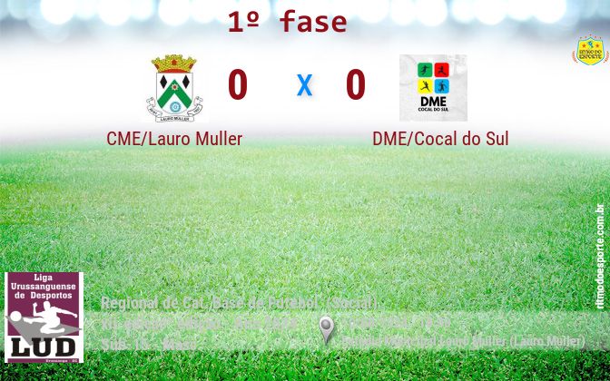 Resultado da partida