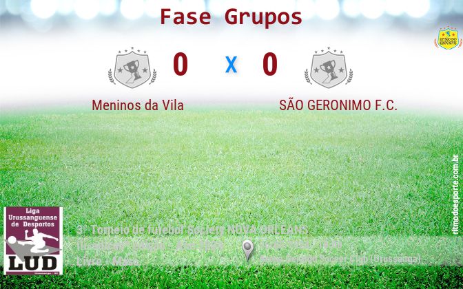 Resultado da partida