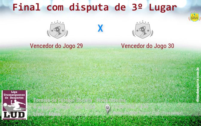 Resultado da partida