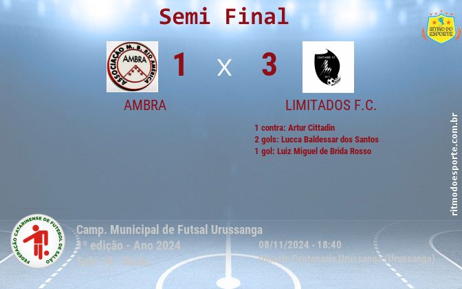 Resultado da partida