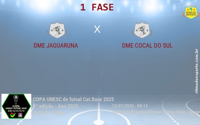 Resultado da partida
