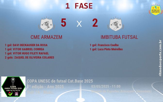 Resultado da partida