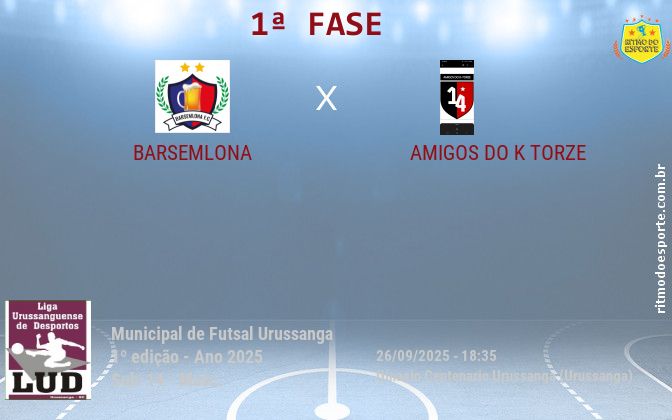 Resultado da partida