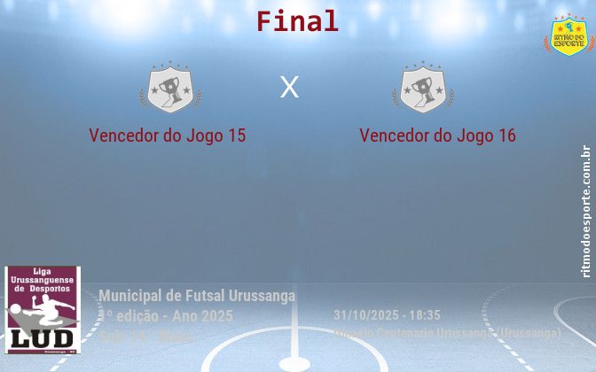 Resultado da partida