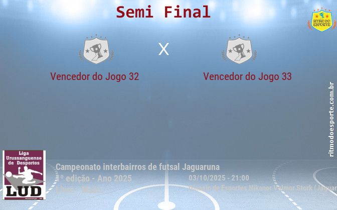 Resultado da partida