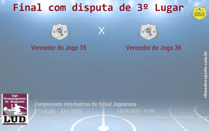 Resultado da partida