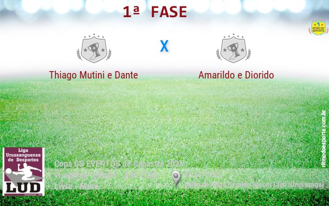 Resultado da partida
