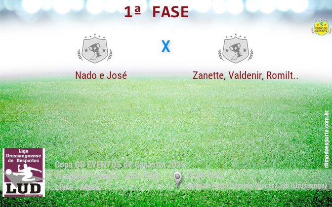 Resultado da partida