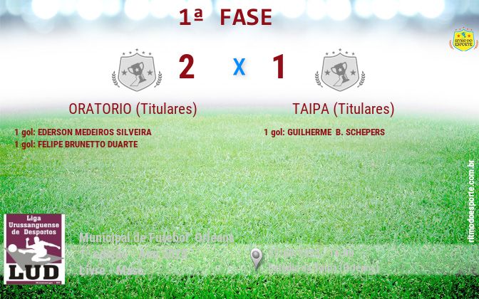 Resultado da partida