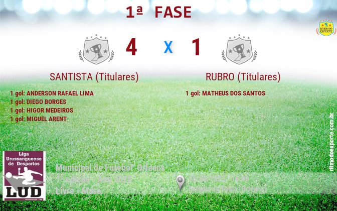 Resultado da partida